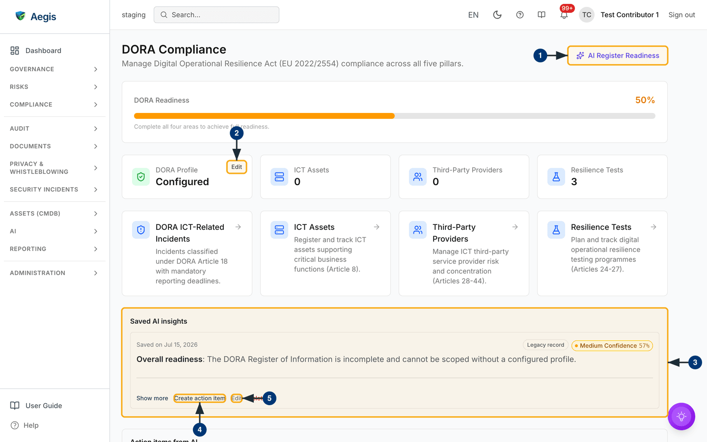 The DORA landing page: readiness bar, profile and register cards, and one saved AI insight — /compliance/dora.